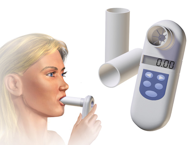 What are the Symptoms and Treatments of Asthma?